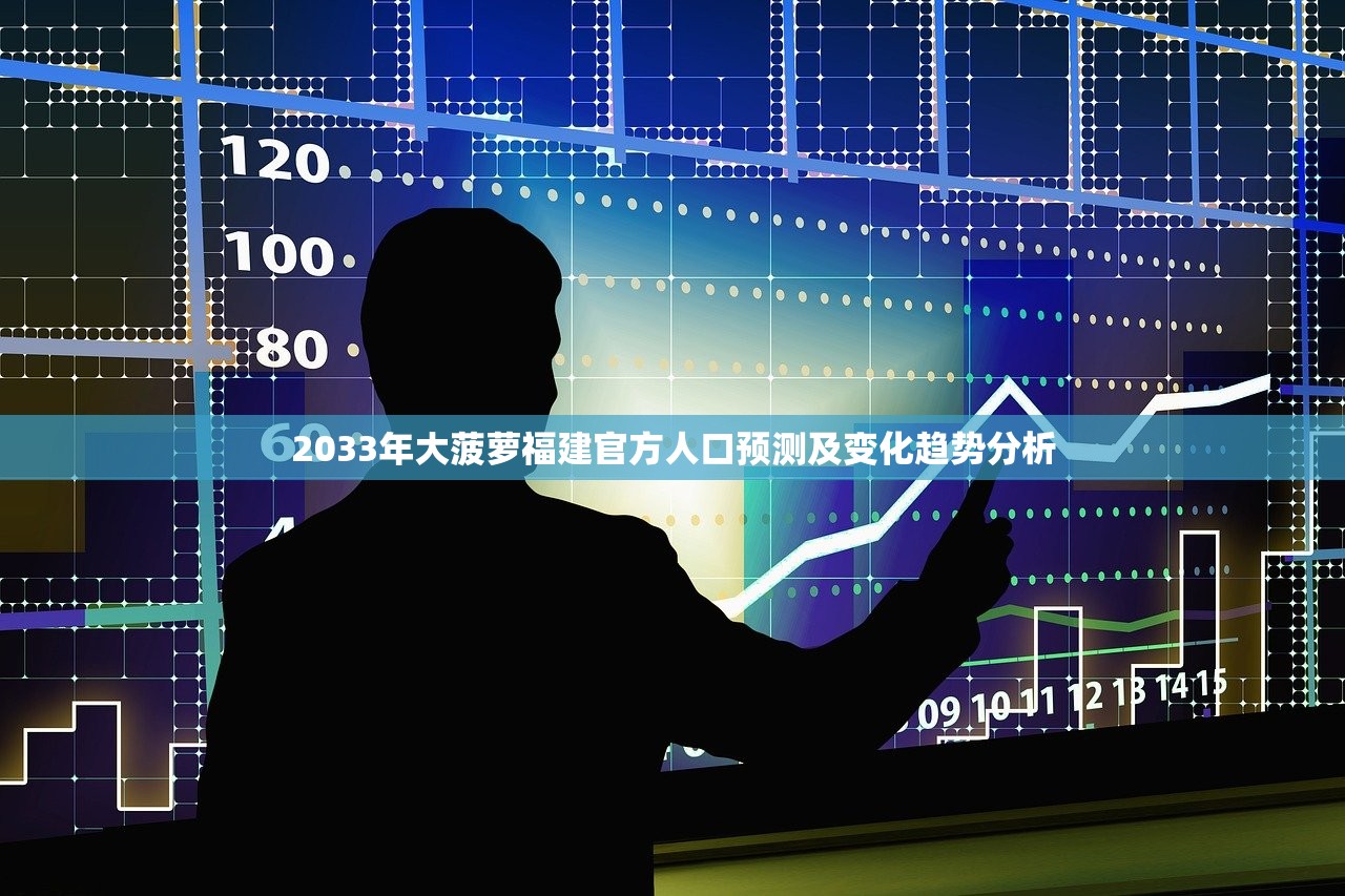 2033年大菠萝福建官方人口预测及变化趋势分析