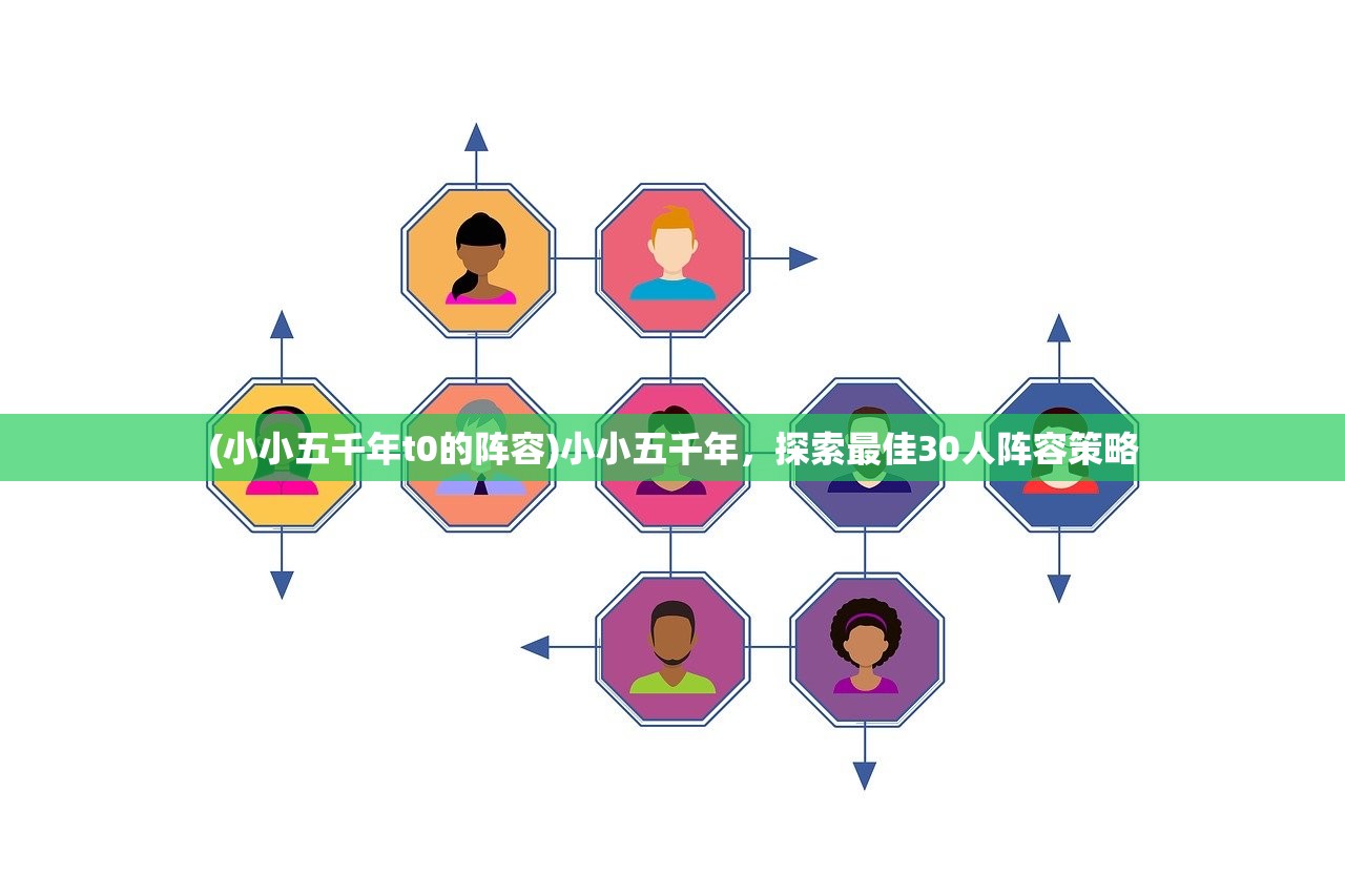 (小小五千年t0的阵容)小小五千年，探索最佳30人阵容策略