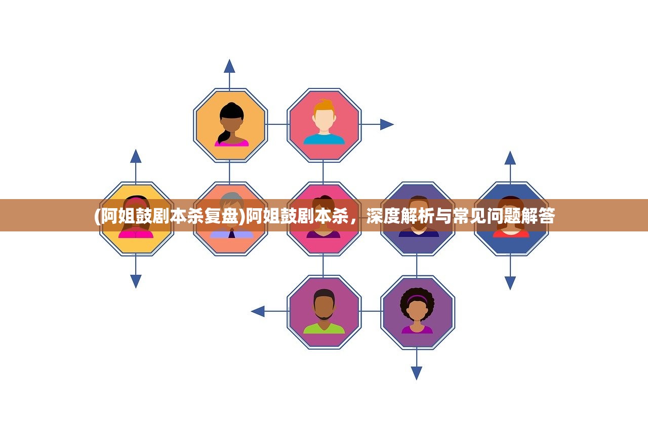 (阿姐鼓剧本杀复盘)阿姐鼓剧本杀，深度解析与常见问题解答