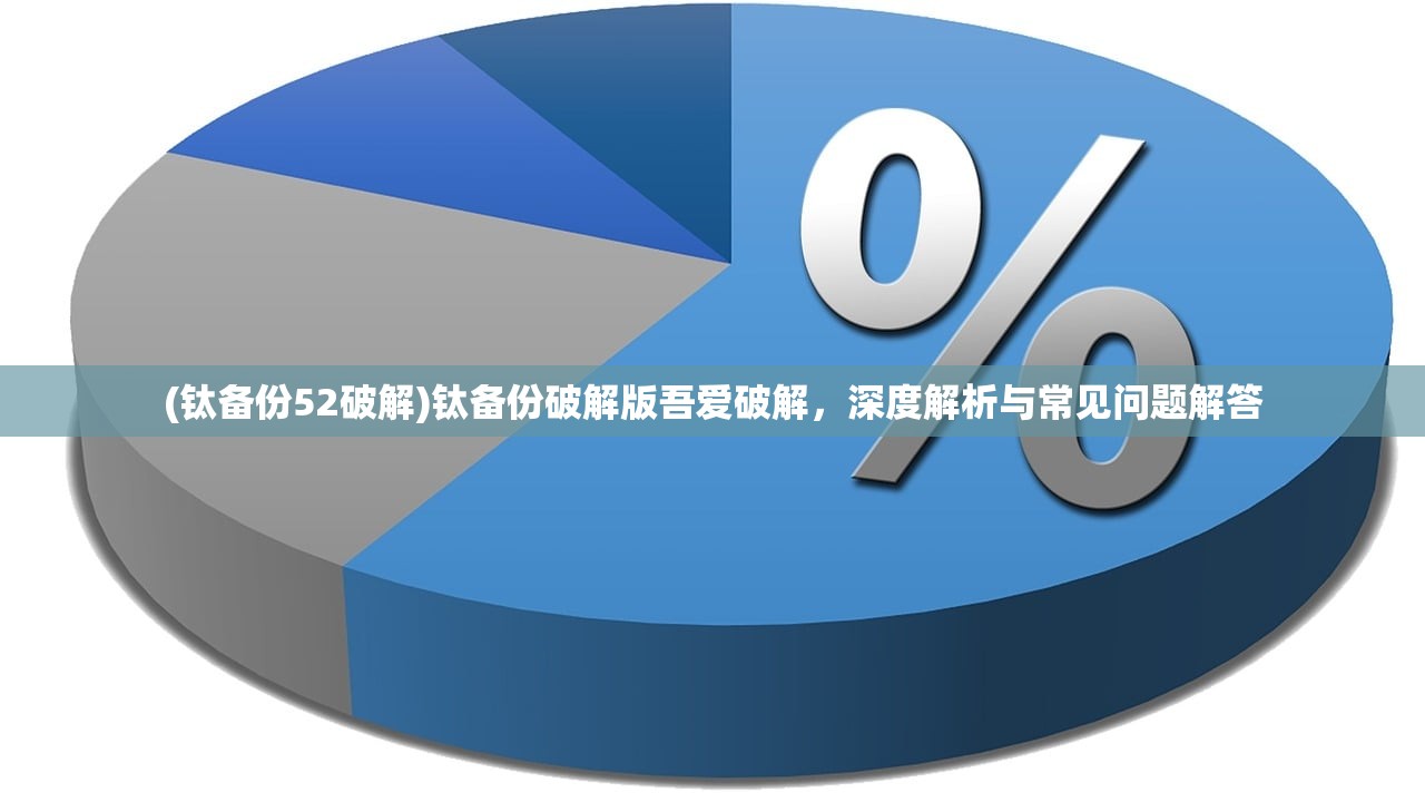 (钛备份52破解)钛备份破解版吾爱破解，深度解析与常见问题解答